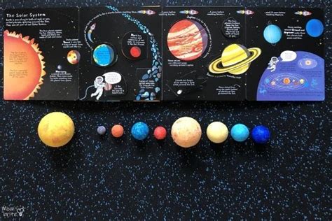 How to Make a DIY 3D Solar System Model | Mombrite