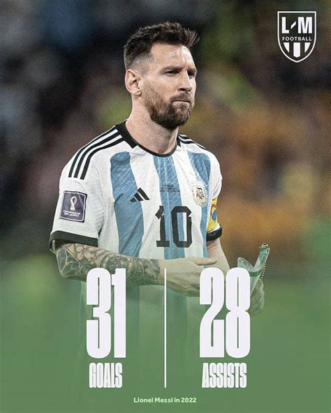 How many goals does Lionel Messi have for Argentina?