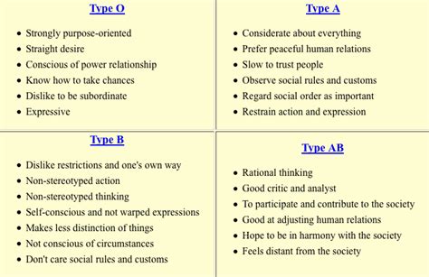 Ab Positive Blood Type Personality - Blood Type Info