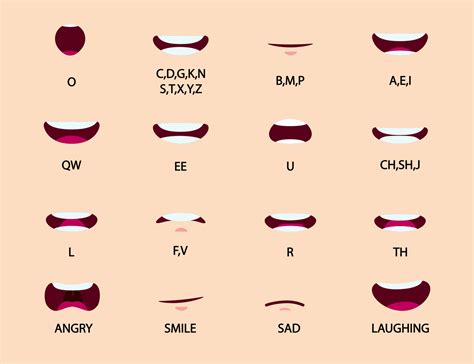 Cartoon Mouth Animation Lip Sync Set for Pronunciation Talking and Emotions 21815363 Vector Art ...