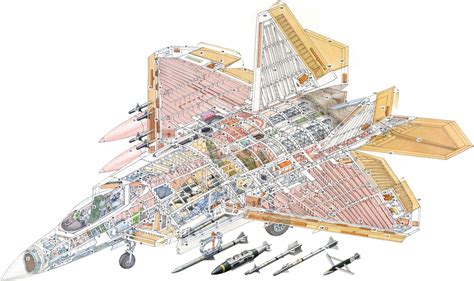 Lockheed Martin F-22 Raptor Cutaway Drawing in High quality