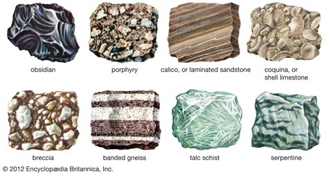 Rock - Thermal Properties | Britannica