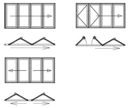 Aluminium Bi-folding Door Styles | Folding doors 2 U