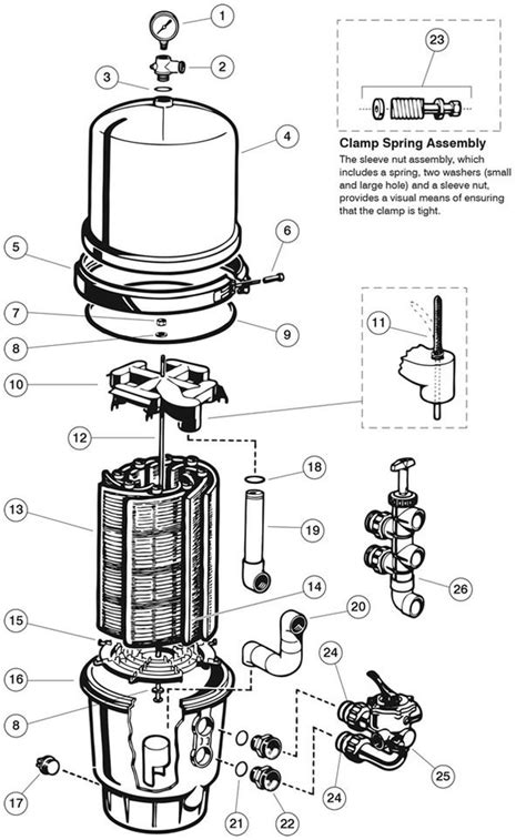 Hayward Micro-Clear DE Filter Parts and Accessories- PartsWarehouse