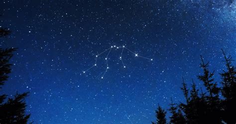 Aquarius Constellation - Features And Facts - The Planets