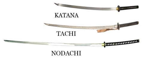 Nodachi Vs Katana