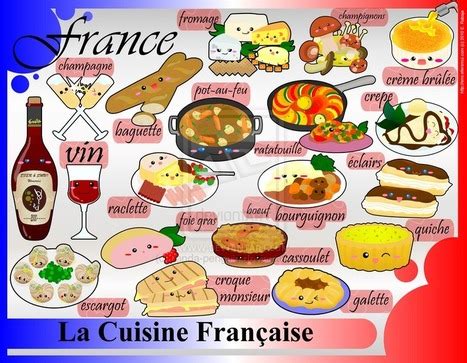 Bien sûr!: CUISINE FRANÇAISE