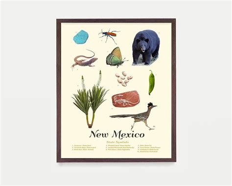 New Mexico State Symbols Typology Poster, New Mexico Wall Art, New ...