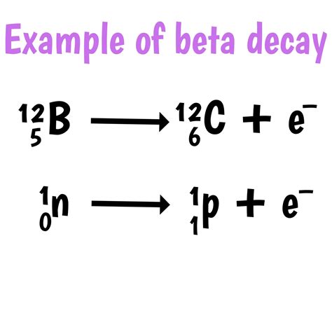 Beta decay