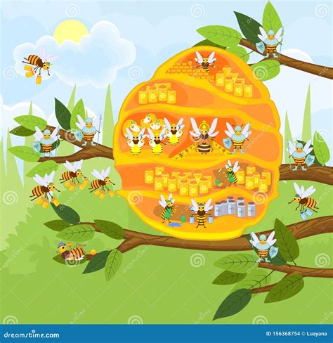 Cartoon Bee And A Beehive Vector Illustration | CartoonDealer.com #80299062