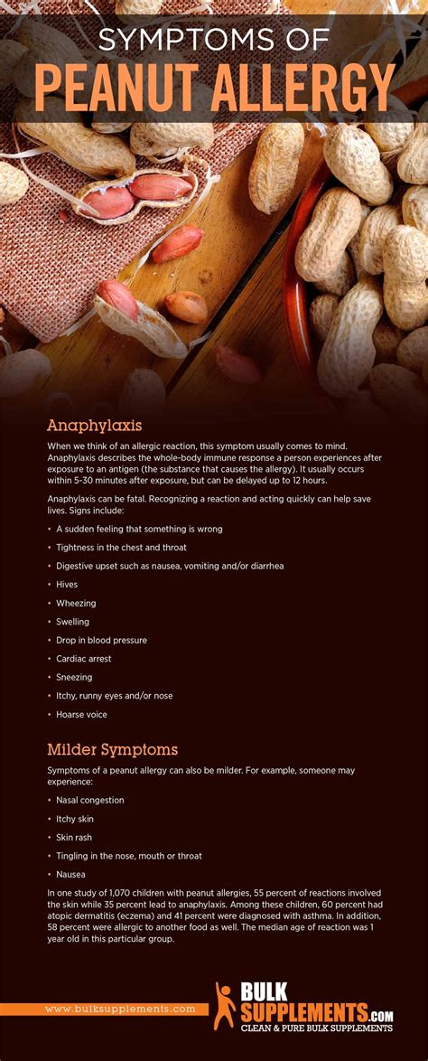 Peanut Allergy: Symptoms, Causes & Treatment