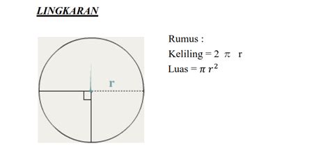 Rumus Luas Tembereng Lingkaran | LEMBAR EDU