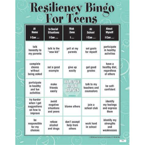 AREA BUDAYA: Resiliency Bingo Game for Teens | Classroom Activities ...