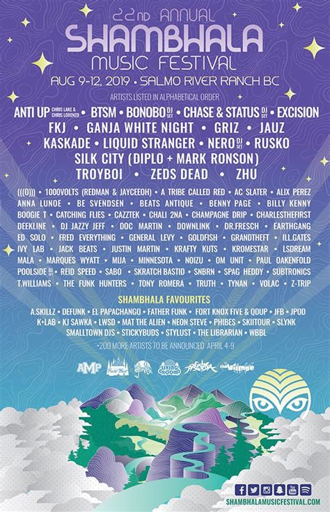 Shambhala Music Festival Unveils 2019 Lineup