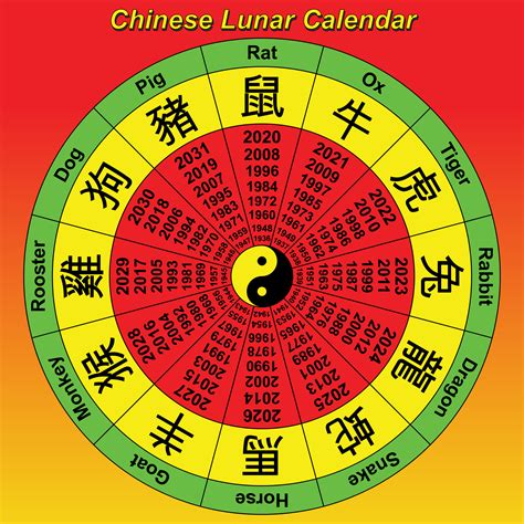 Clipart - Chinese Lunar Calendar 3