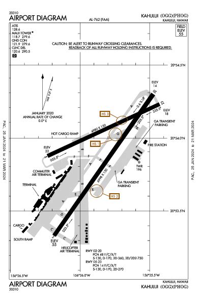 Kahului Airport Map & Diagram (Kahului, HI) [PHOG/OGG] - FlightAware