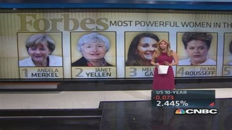 Forbes' most powerful women