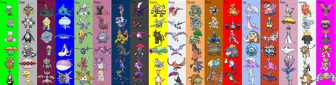 Pokemon Champions Team