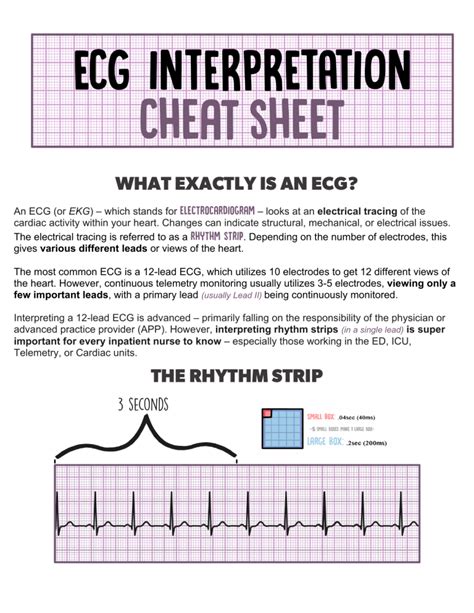 ECG Interpretation Cheat Sheet