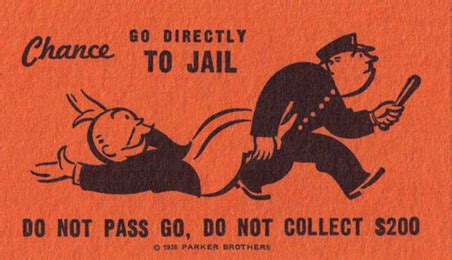 monopoly-go-to-jail-card.jpg | Labor Relations Institute