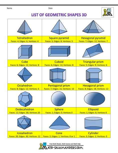 Miss Miller's Blog: It's All 3D