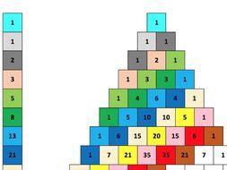 The Fibonacci Sequence in Pascal's Triange and other patterns ...