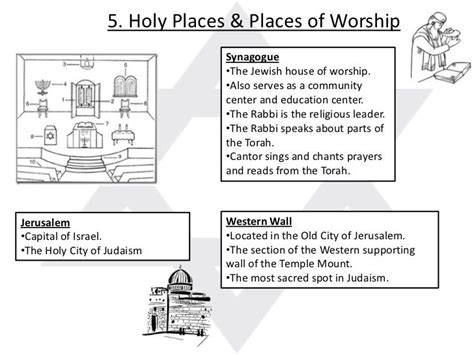 7 characteristics of judaism