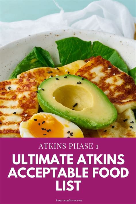 Atkins Phase 1 Acceptable Food List | Atkins recipes, Atkins diet recipes, Atkins meal plan