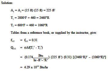 Radiation Configuration Factor - Heat Transfer