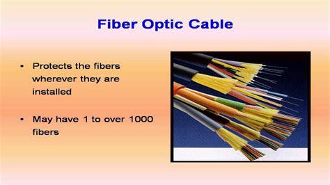 😀 Optical communication applications. Applications of Optical Fiber ...