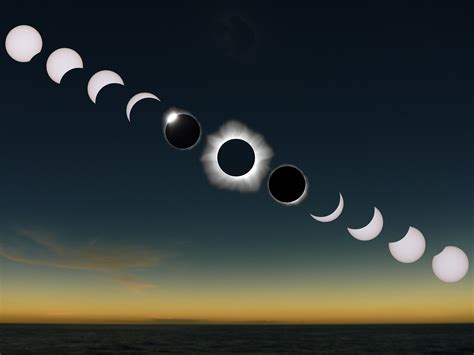 Total Solar Eclipses: How Often Do They Happen? | Old Farmer's Almanac