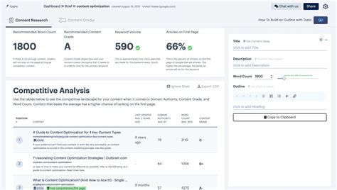 How to Make a Content Outline (the Easy Way) - Topic Blog