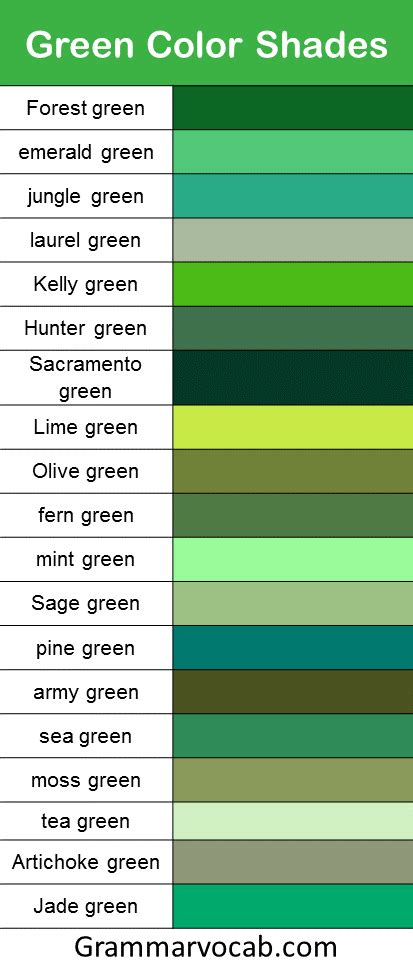 70 Shades Of Green Color With Hex Code [Complete Guide, 46% OFF