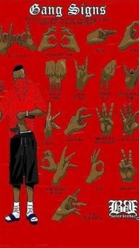 Bloods Gang Sign