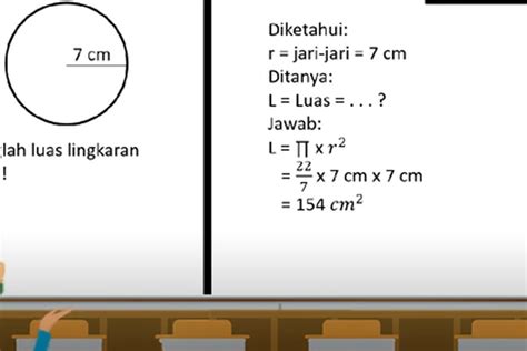 Rumus Luas Lingkaran Dan Contoh Soal - Riset