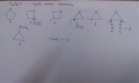 [Solved] What is the total number of isomers, | 9to5Science