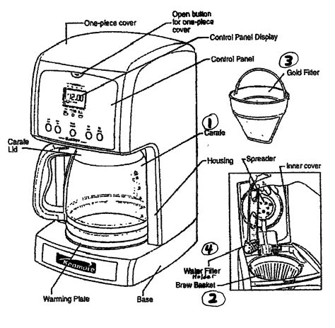 Bunn Home Coffee Maker Parts Diagram - 【分享】★看图识字 ★ - 外贸英语 - 福步外贸论坛(FOB ...