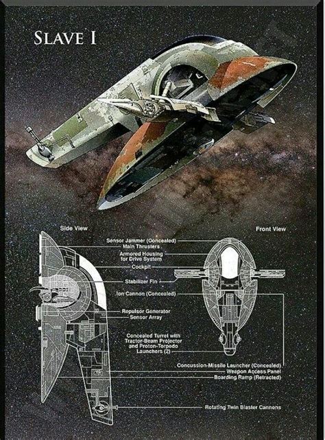 Slave 1 | Star wars ships, Star wars poster, Star wars art