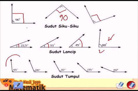 Contoh Benda Yang Memiliki Sudut Siku-Siku dalam Kehidupan Sehari-hari - Semua Halaman - Sonora.id