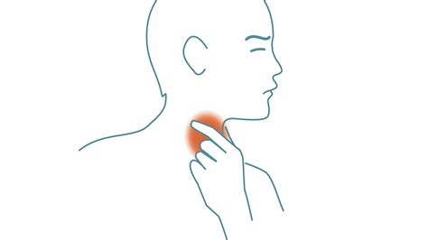 Lump in the throat - Causes, symptoms & treatment