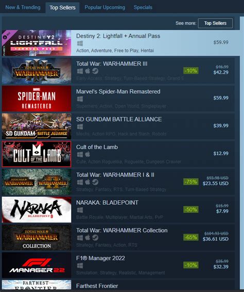 Destiny 2: Lightfall Tops Steam Charts Post Showcase