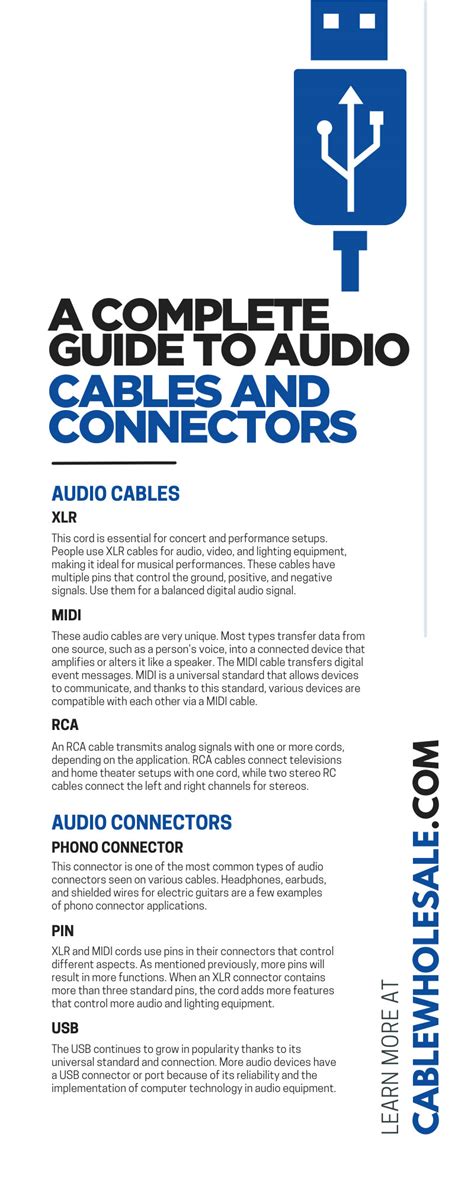 A Complete Guide to Audio Cables and Connectors