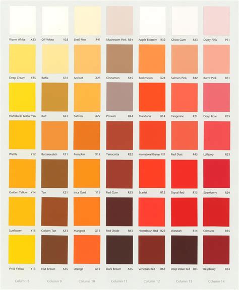 Find A Colour Dulux Dulux Dulux Colour Chart Dulux Colour | Images and ...