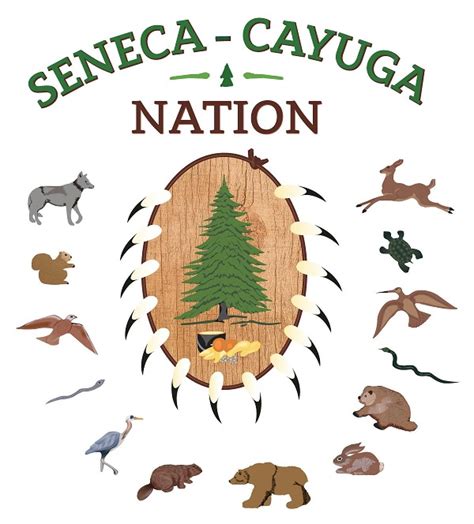 Tribal, Seneca-Cayuga Nation | City of Grove Oklahoma