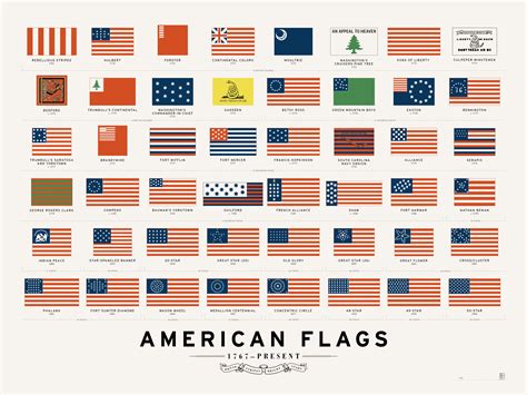 United States Of America Flag Colors Meaning at taramirahblog Blog