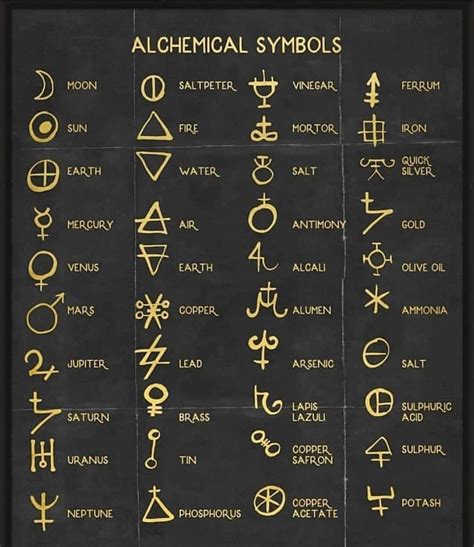 Hermes the Alchemist on Instagram: "LIKE AND SAVE 🔻🔺️ ------------ Order YOUR Magick Sigil! Link ...