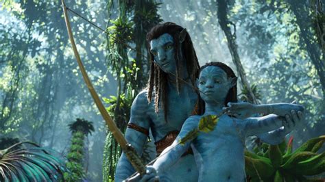 Who plays the Na’vi kids in Avatar: Way of Water? Meet the new actors. - Polygon