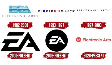 EA (Electronic Arts) Logo | Symbol, History, PNG (3840*2160)