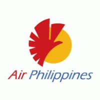 Air Caraibes | Brands of the World™ | Download vector logos and logotypes