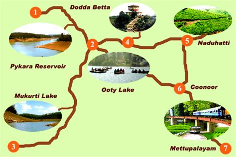 Ooty India - Location Map -Ooty.com